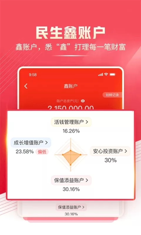 民生财富汇最新版本下载