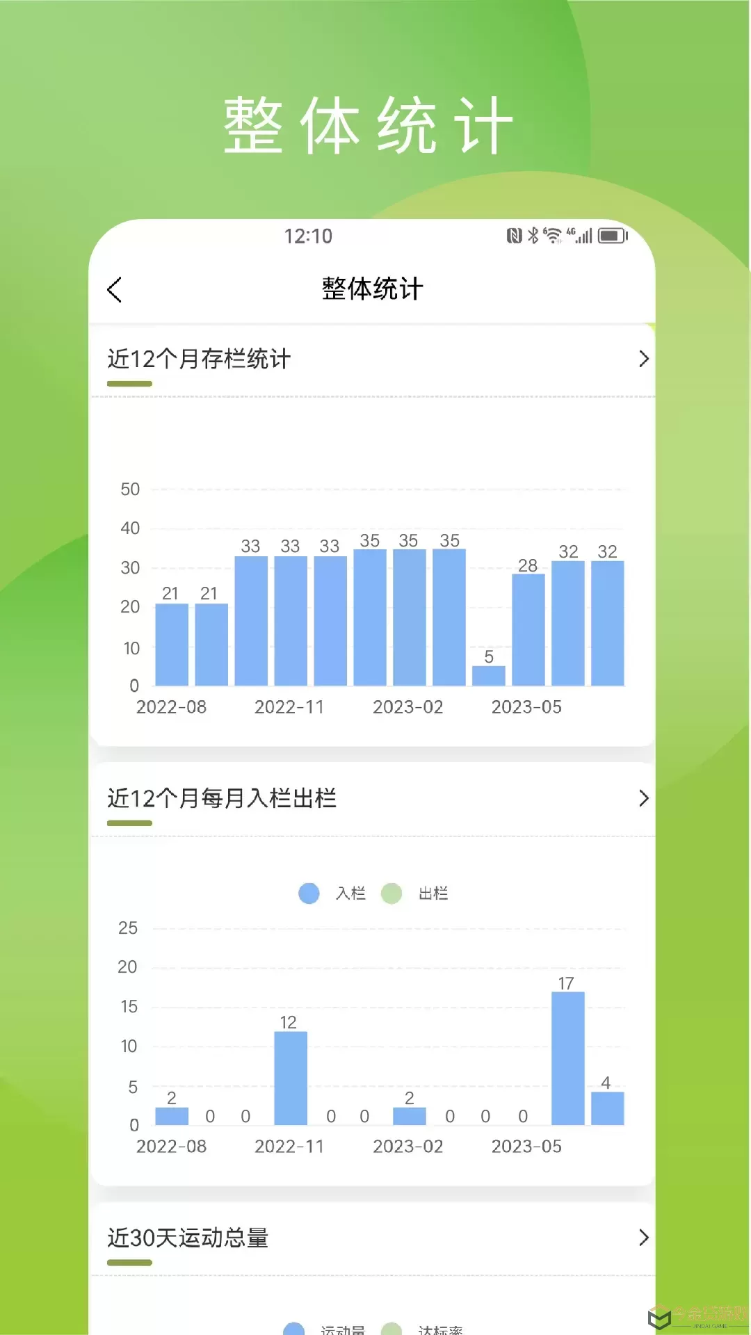 谷雨智控农场2024最新版