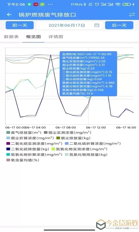 运维环保通下载免费