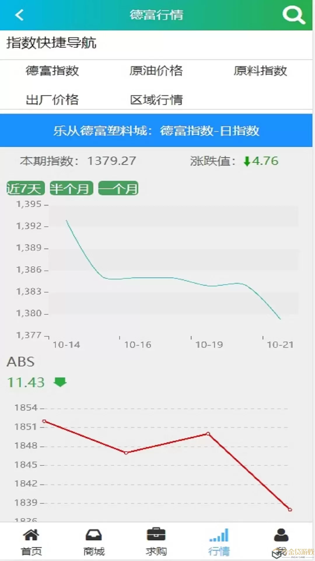 德富塑料网安卓版下载