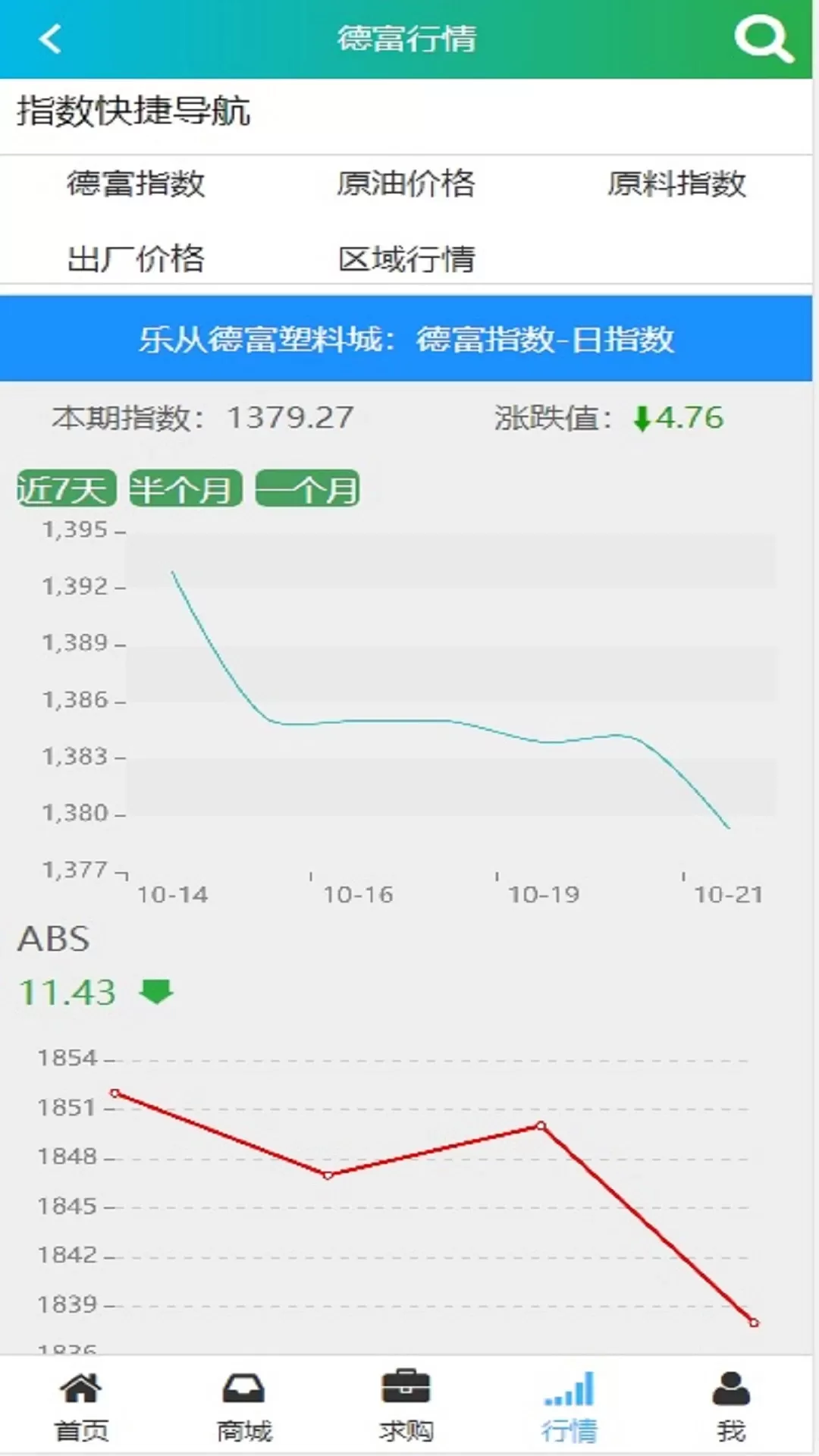 德富塑料网安卓版下载