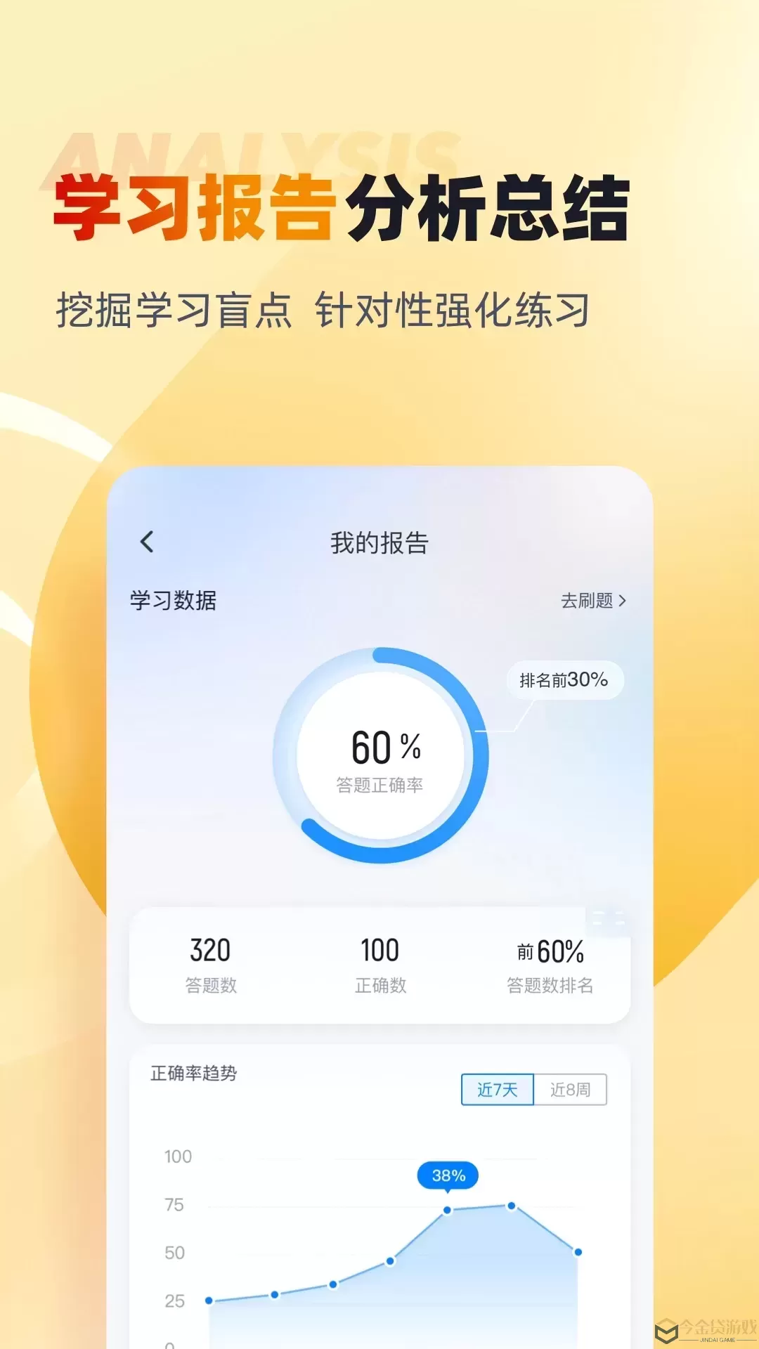 网约车司机考试聚题库官网版手机版