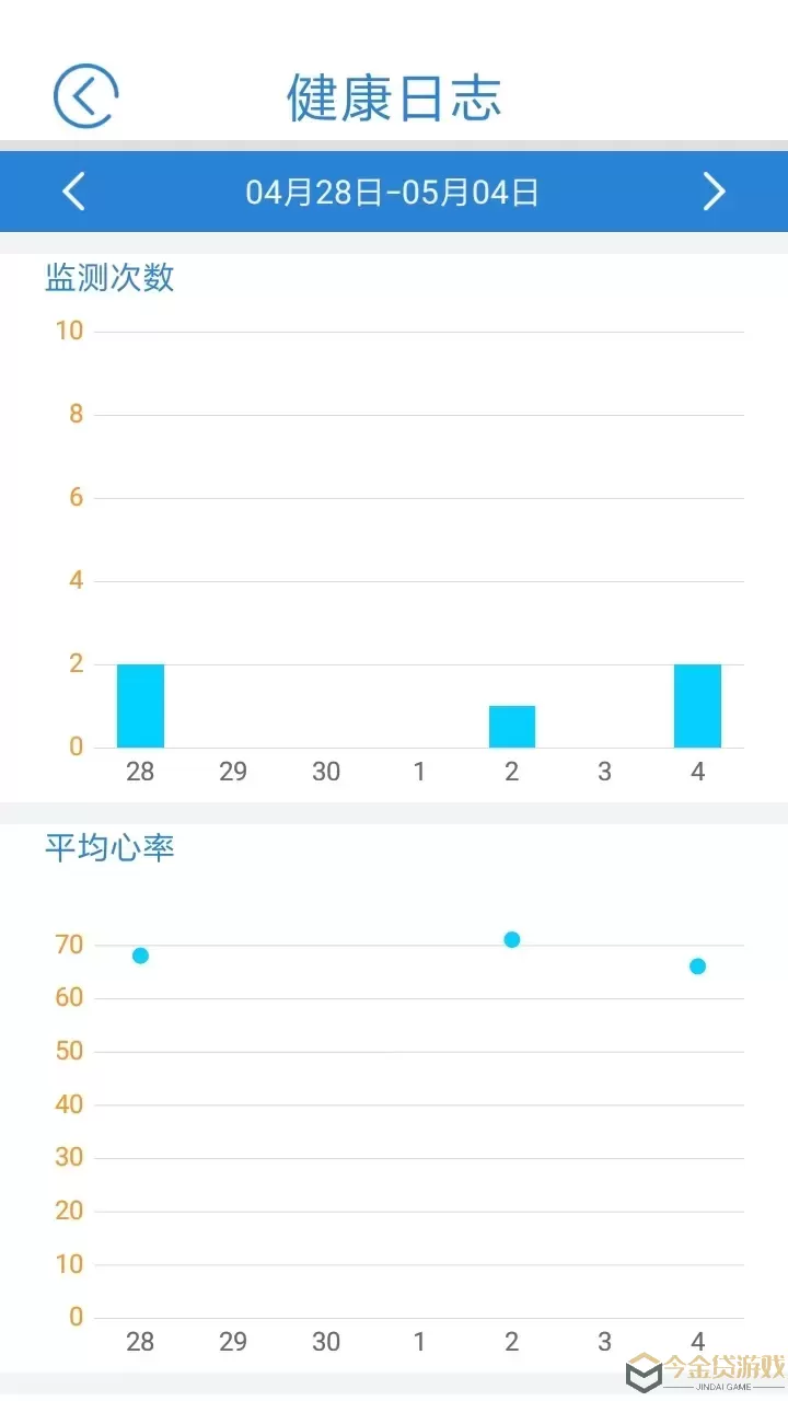 心蜜安卓最新版