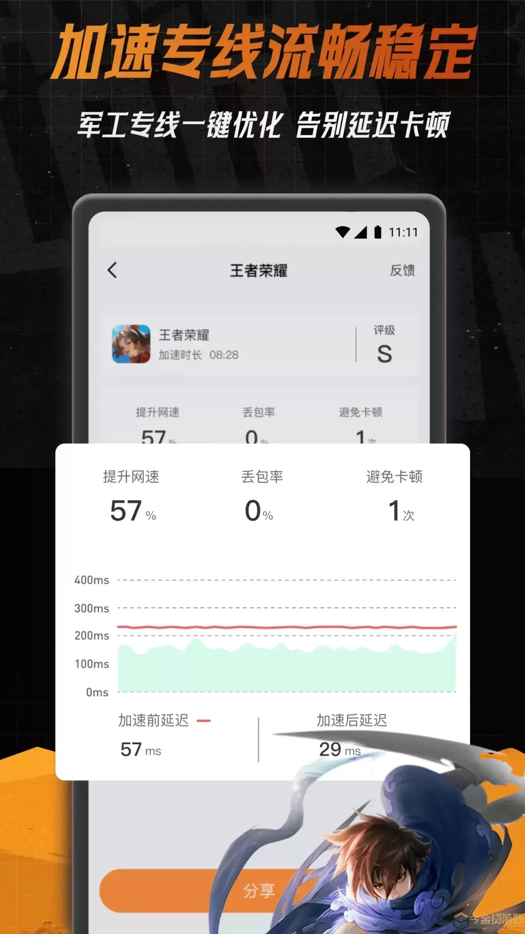 小6加速器app下载