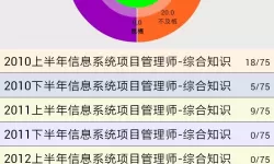 亚洲4卡5卡6卡入口带你畅游游戏新天地