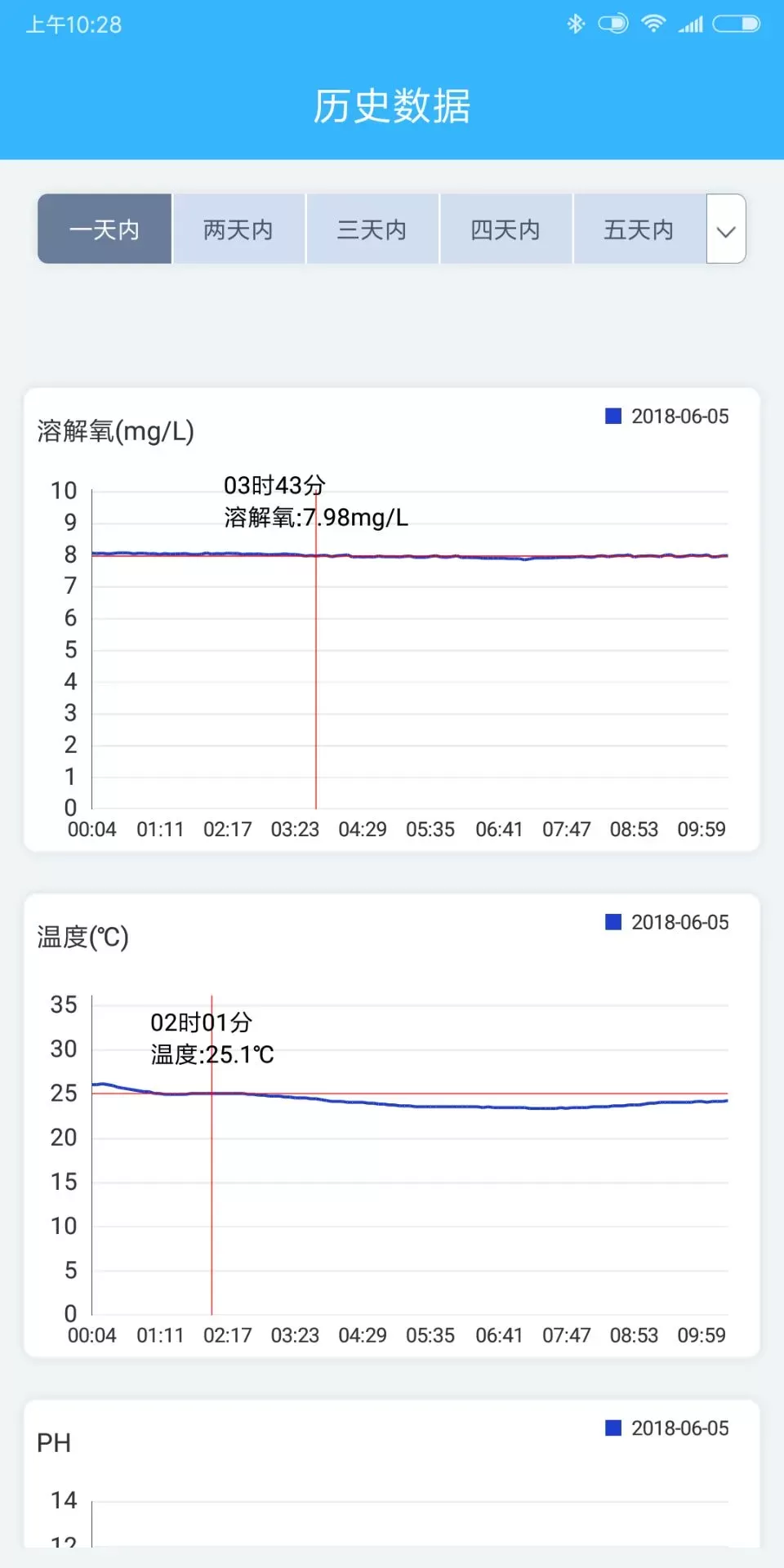 智慧渔业安卓版