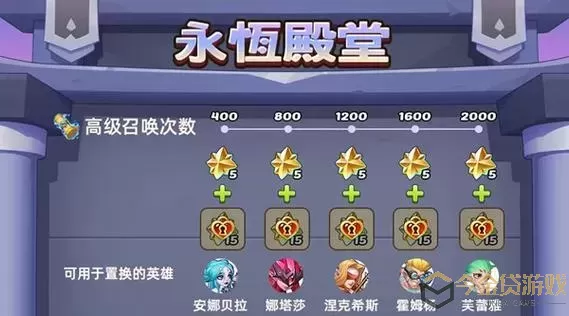 放置奇兵活动规律