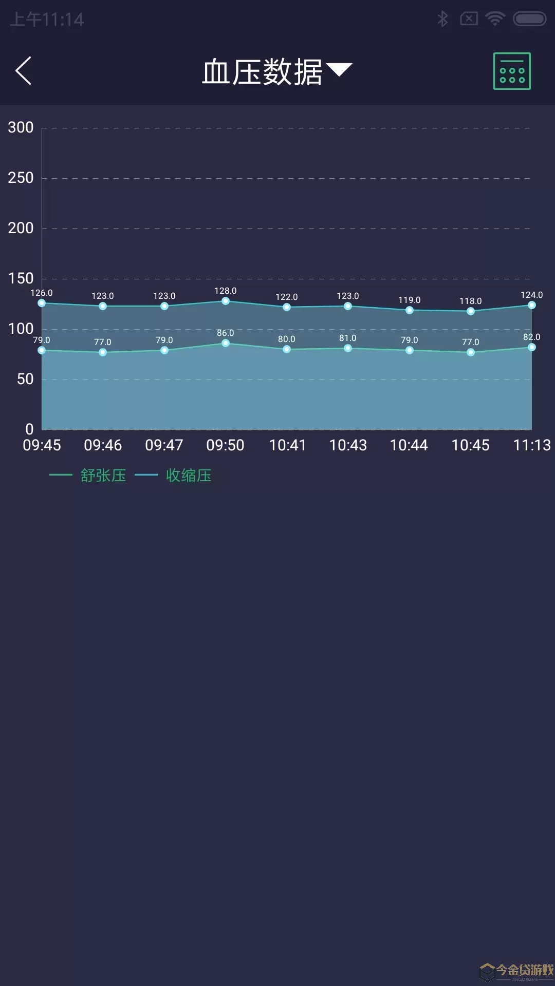 惊帆健康安卓最新版