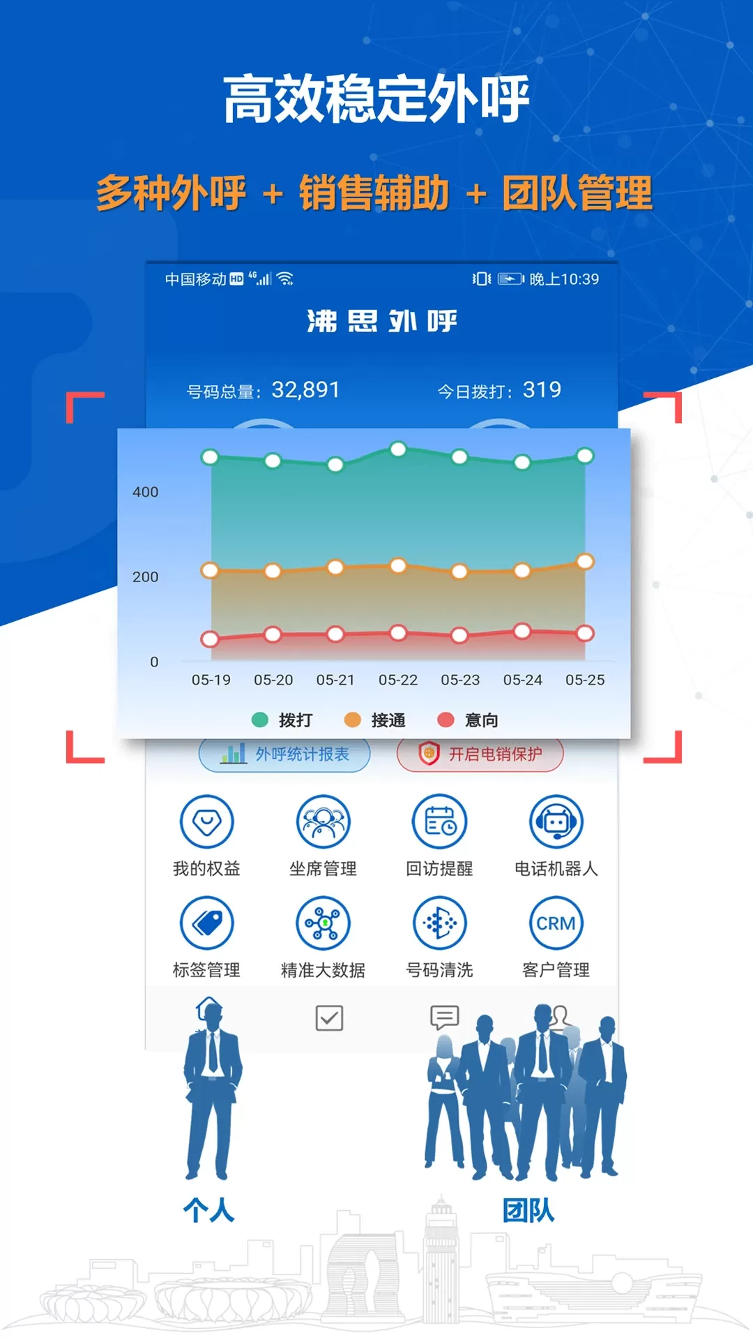 沸思电销外呼平台下载