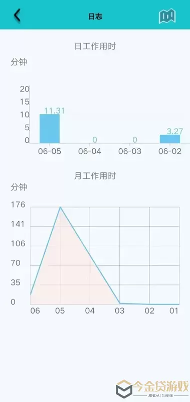 水云控2024最新版