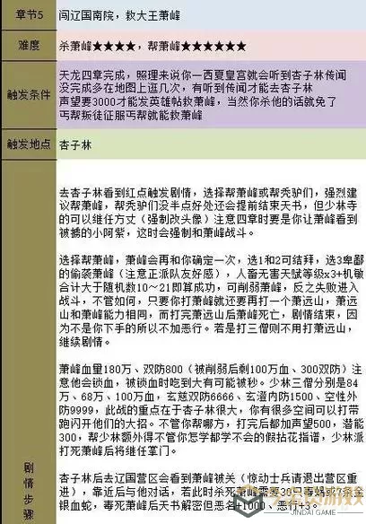 群侠传启动攻略全流程