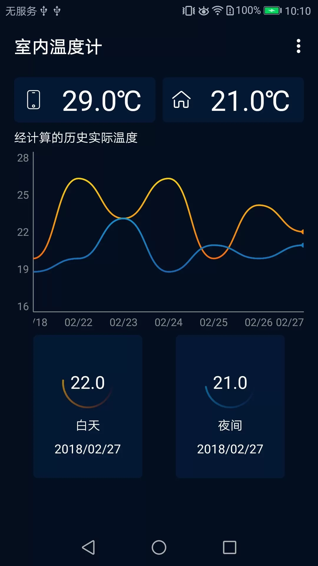 室内温度计app最新版