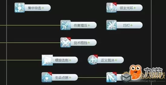 ro手游骑士素质点