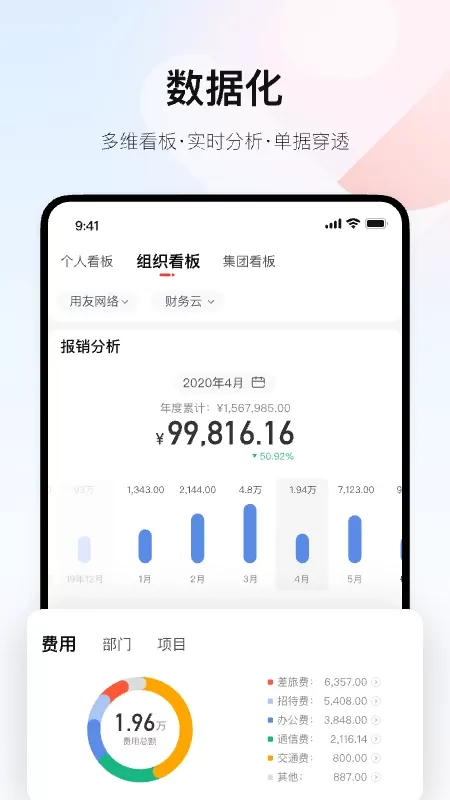 友费控软件下载