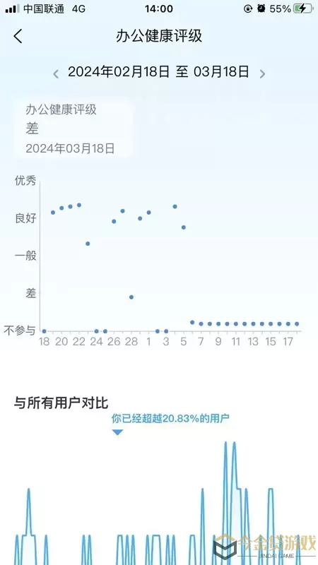 圣奥鲸灵伴伴单机版官网版最新