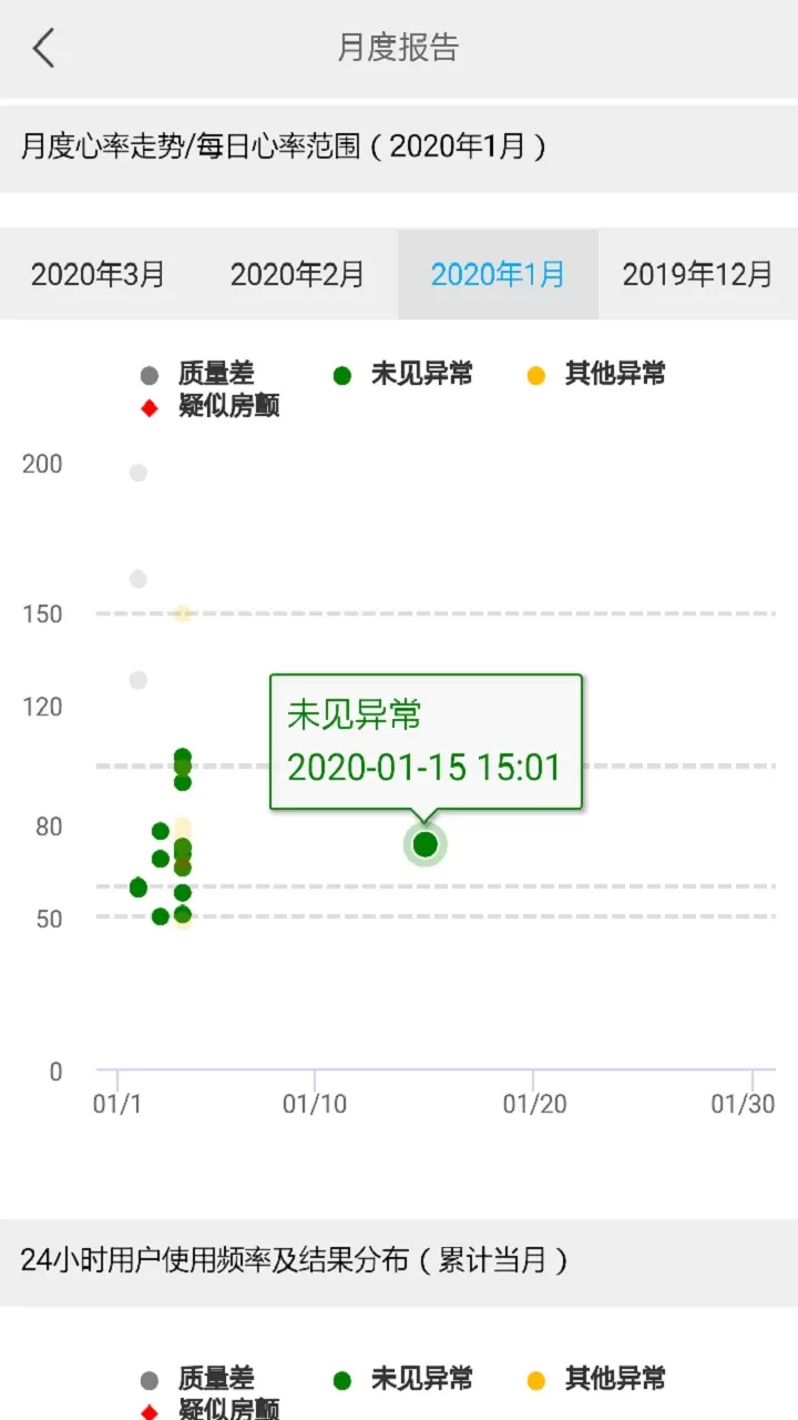 大拇指心率计下载免费版