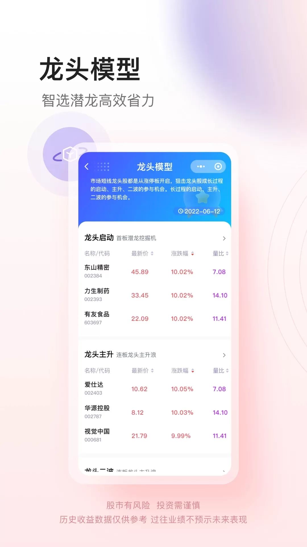 懂牛股票官网版app