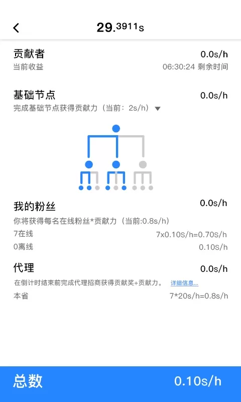 全民数据安卓版下载