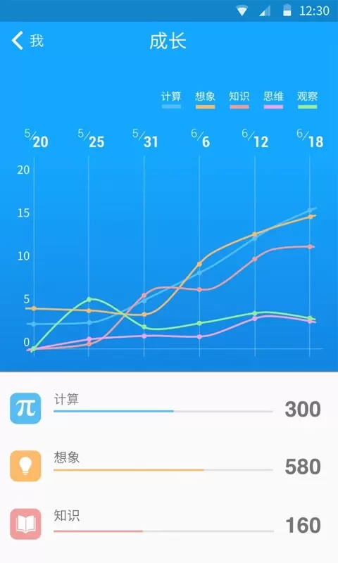 33IQ2024最新版