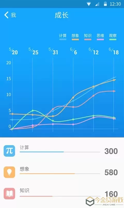 33IQ2024最新版