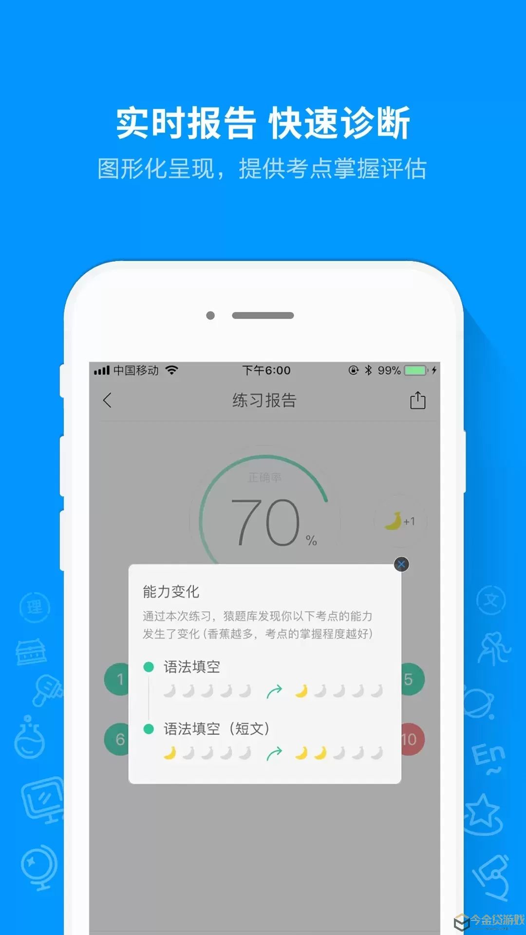 猿题库老师版下载app