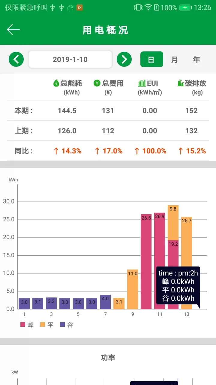 易维安官网版旧版本