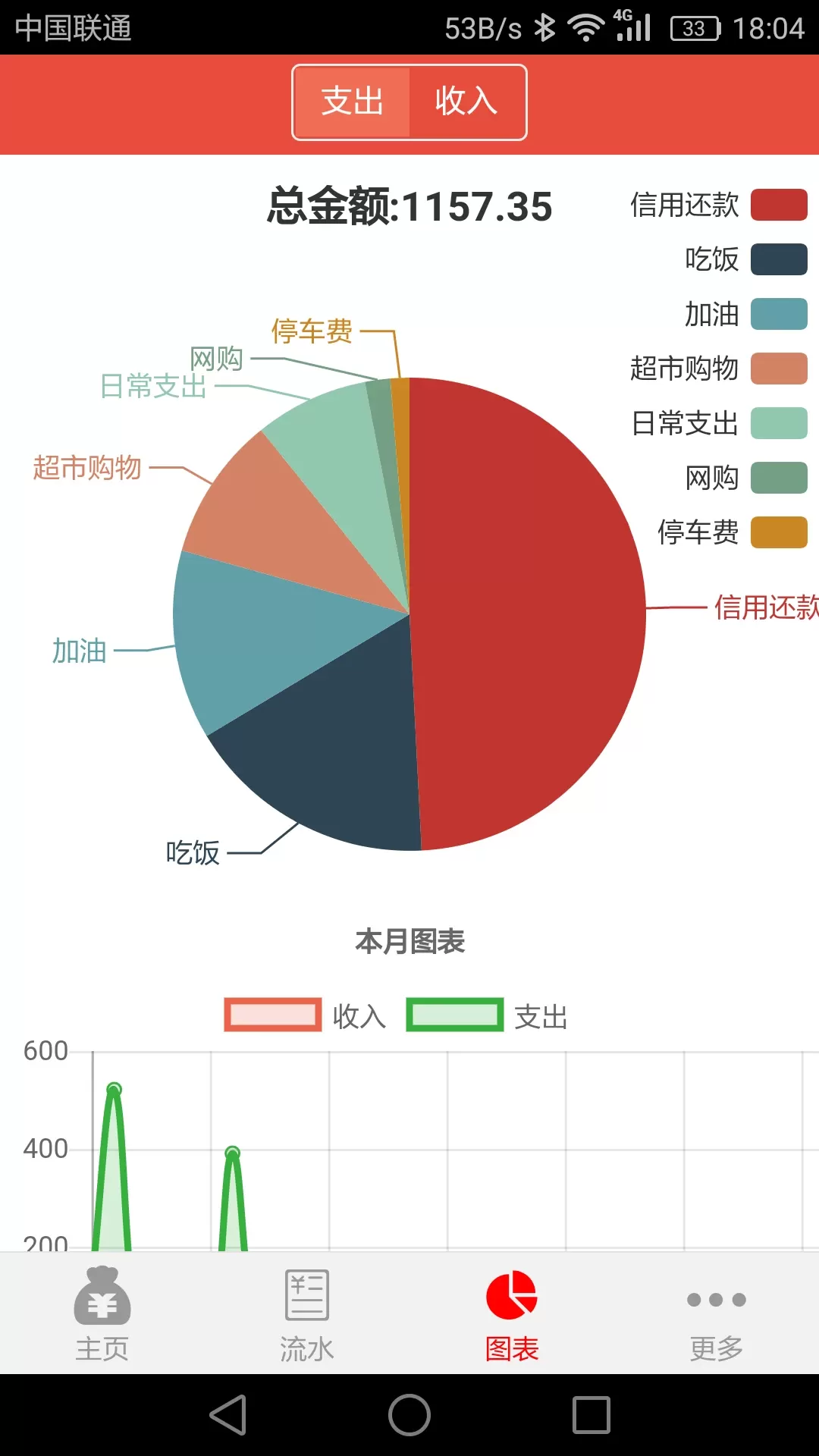 管账宝官方正版下载