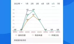 笑傲江湖ol自动挂机