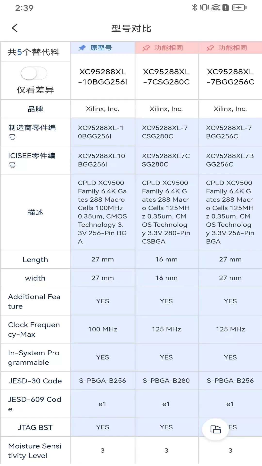 智芯谷官方免费下载