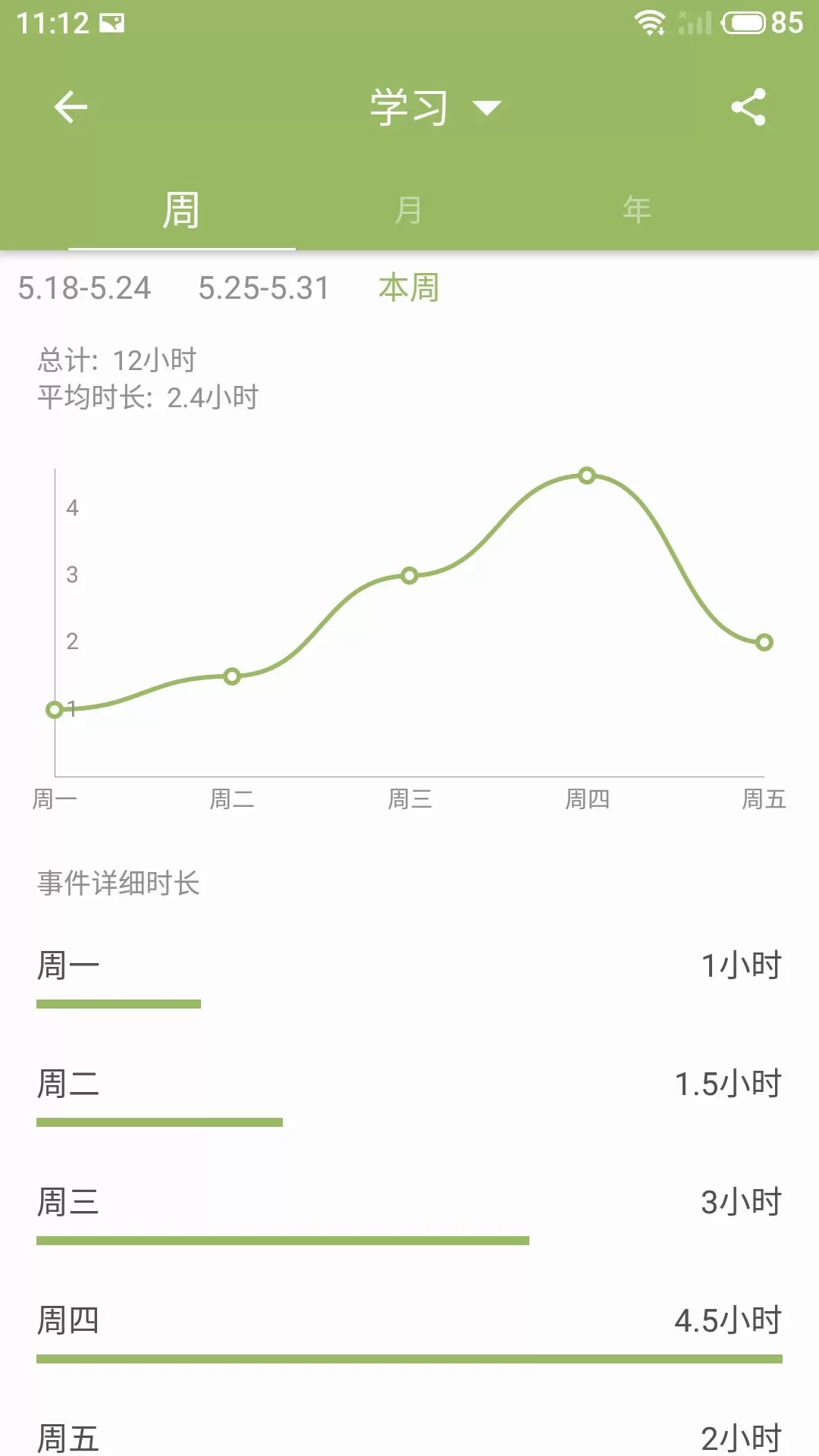 块时间正版下载