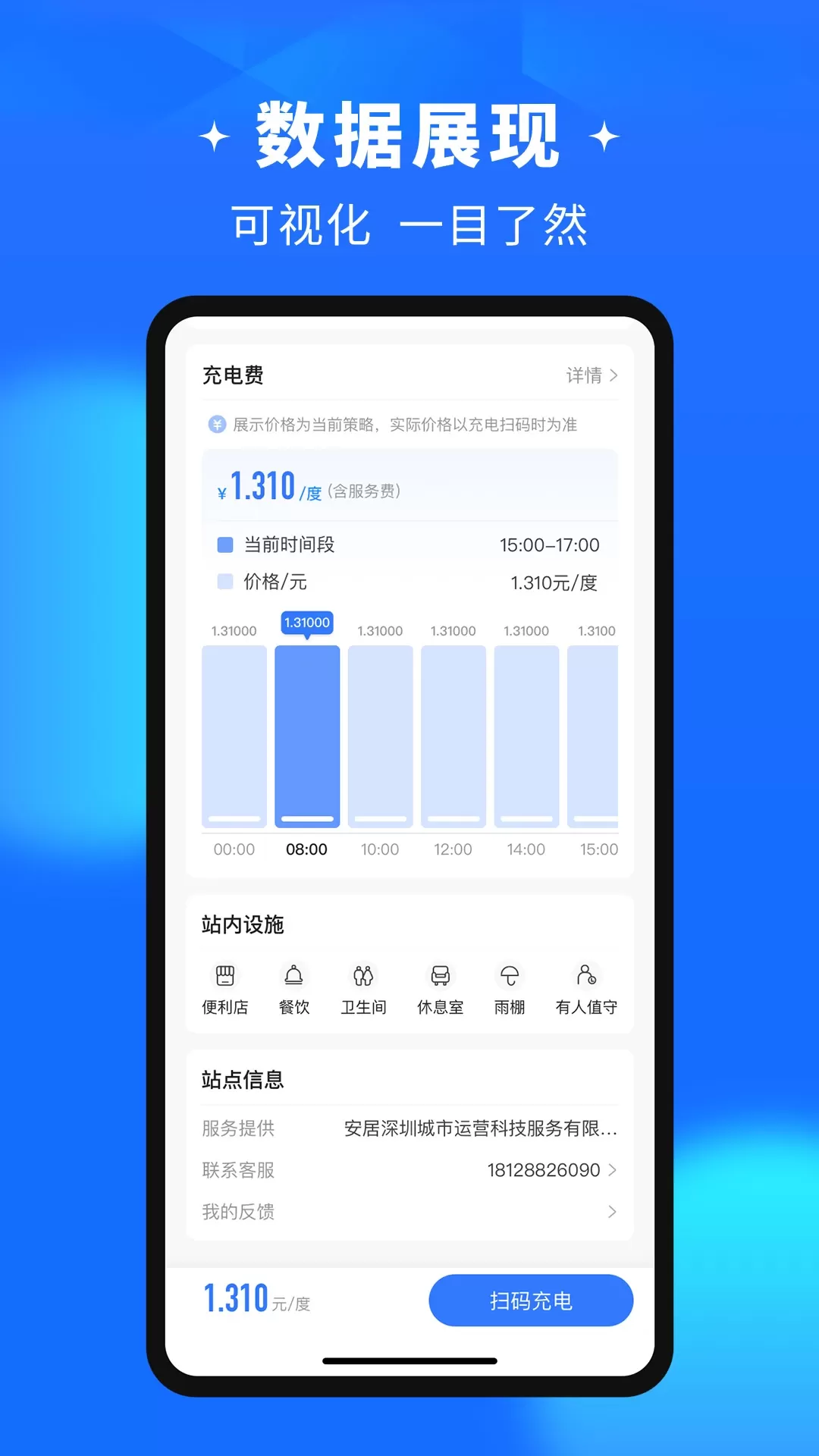 润宝快充下载app