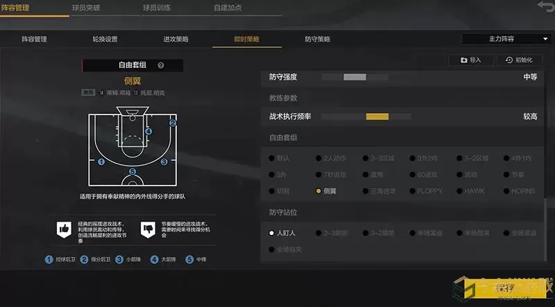 nba2konline2战术怎么按