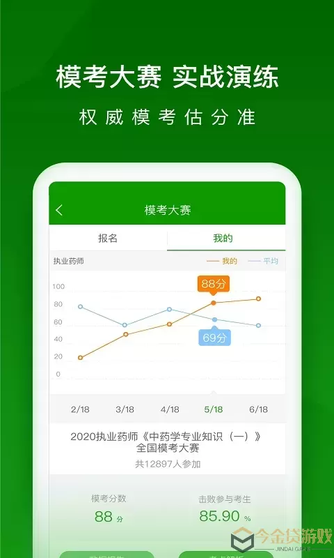 执业药师万题库官方版下载