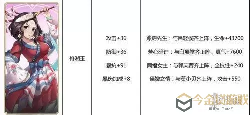 武林外传手游重楼价格表