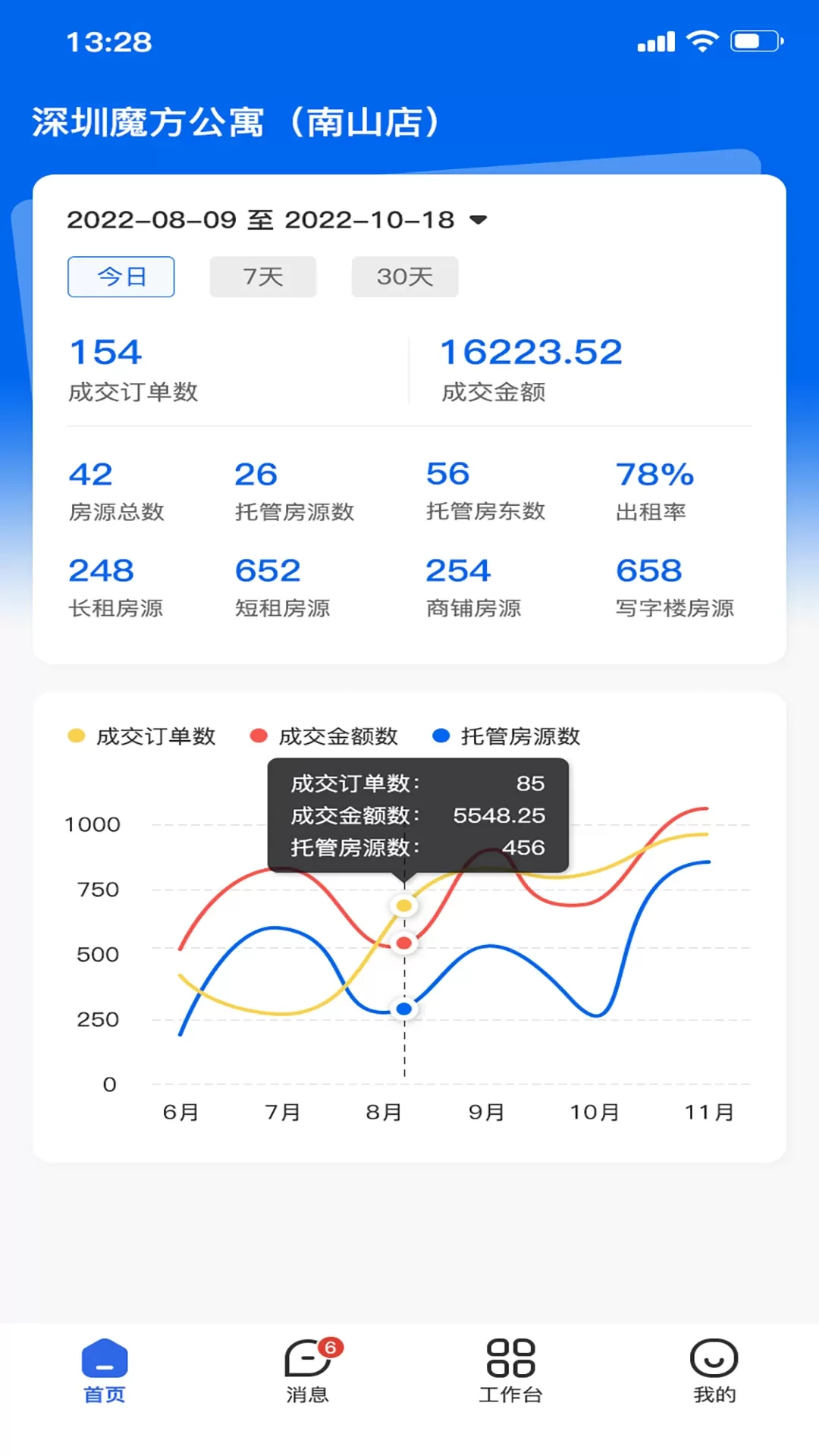 房地带管家下载官网版