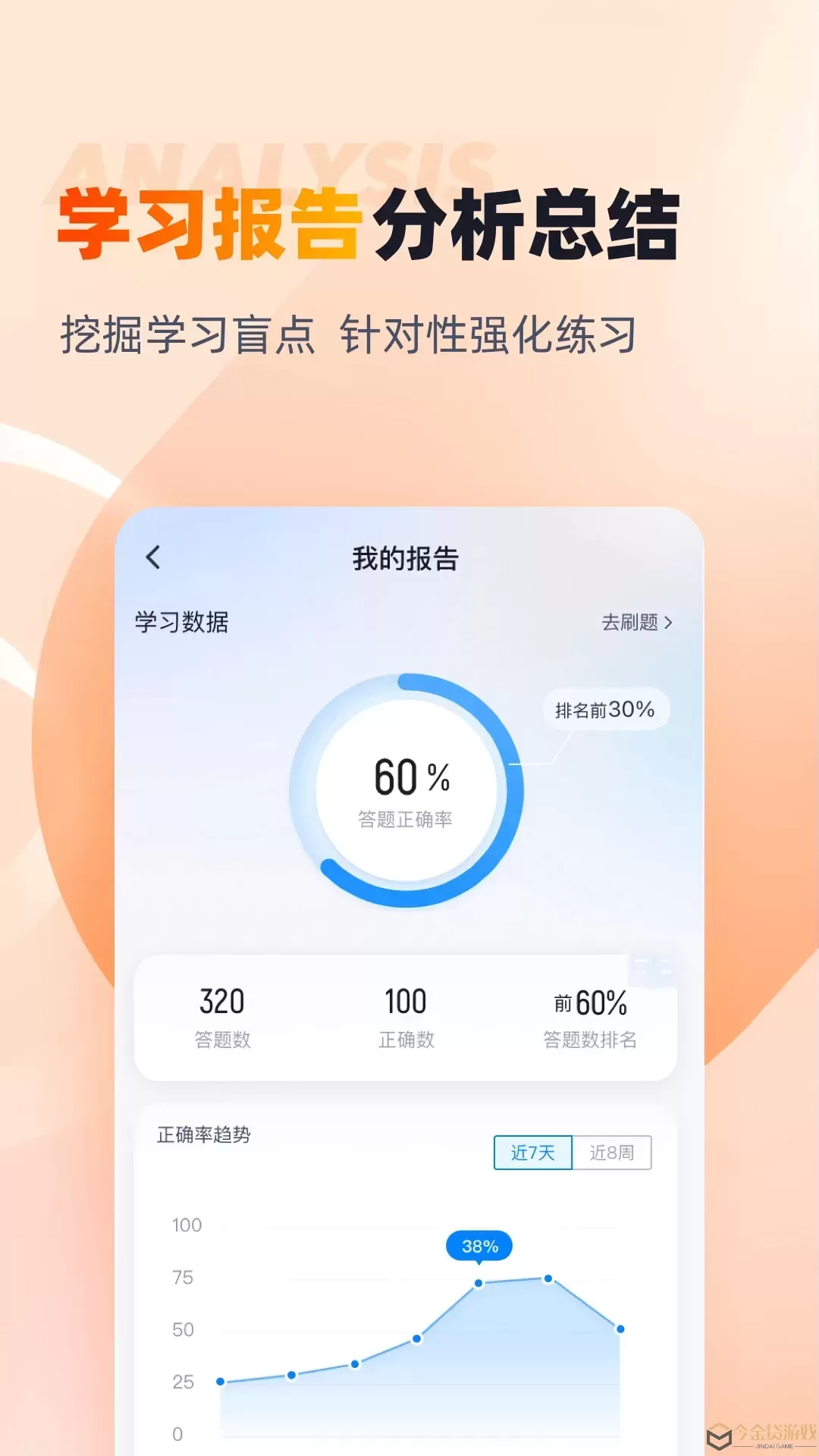 中级统计师考试聚题库app最新版