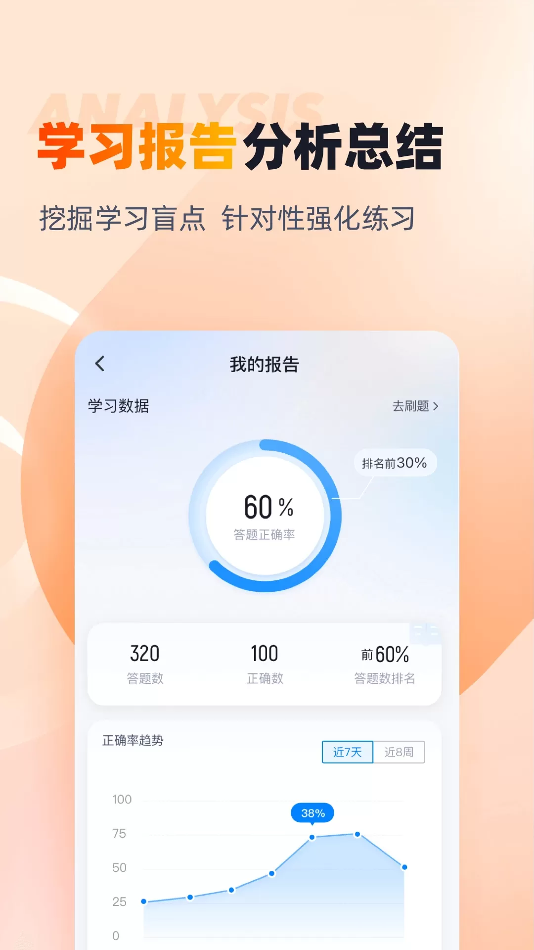 中级统计师考试聚题库app最新版