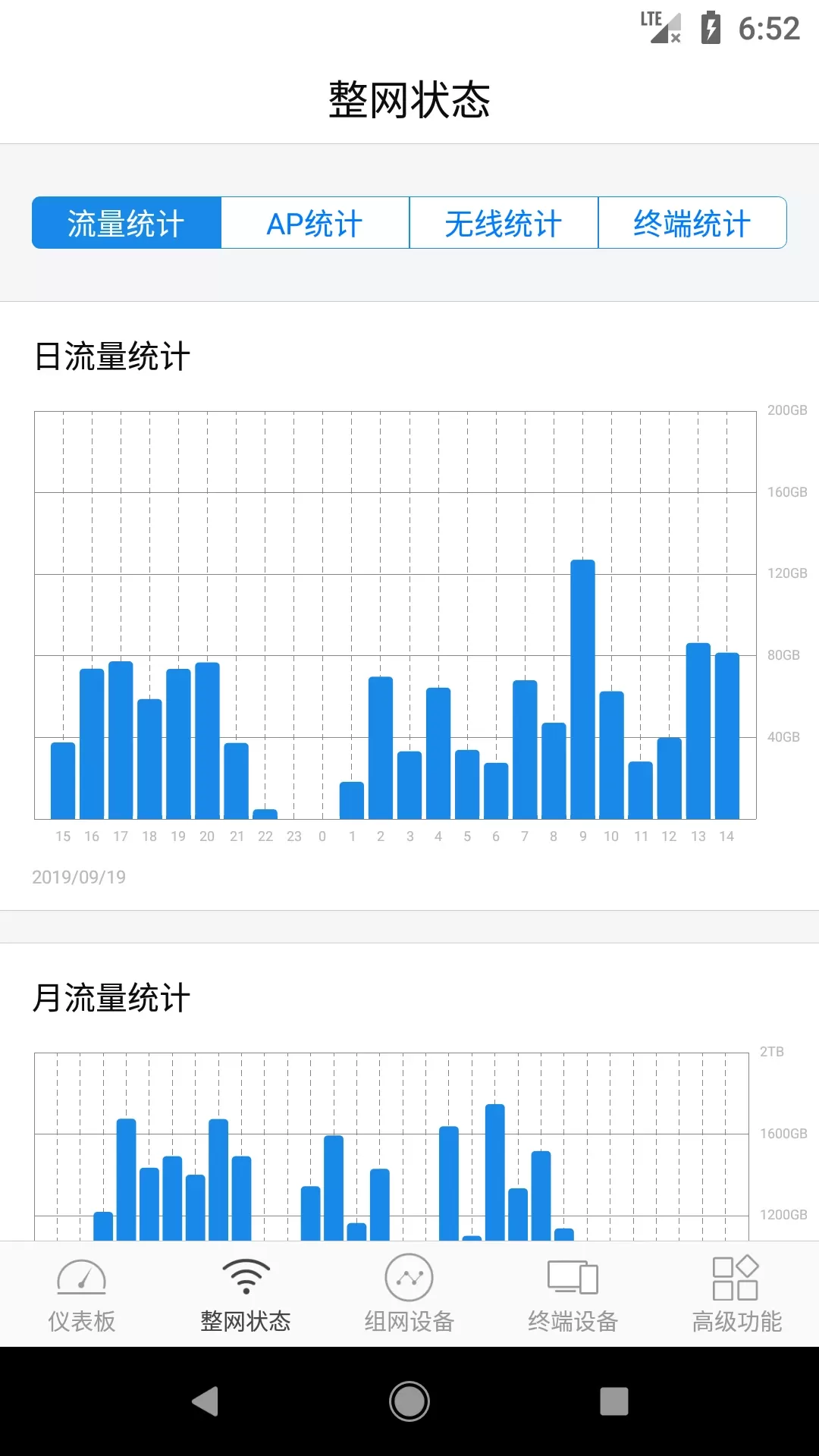 大洲正版下载