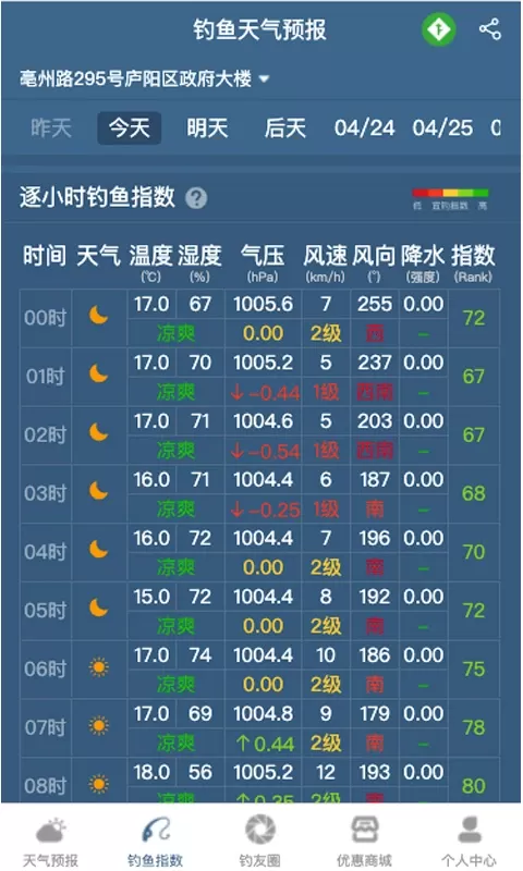 钓鱼天气预报官网正版下载