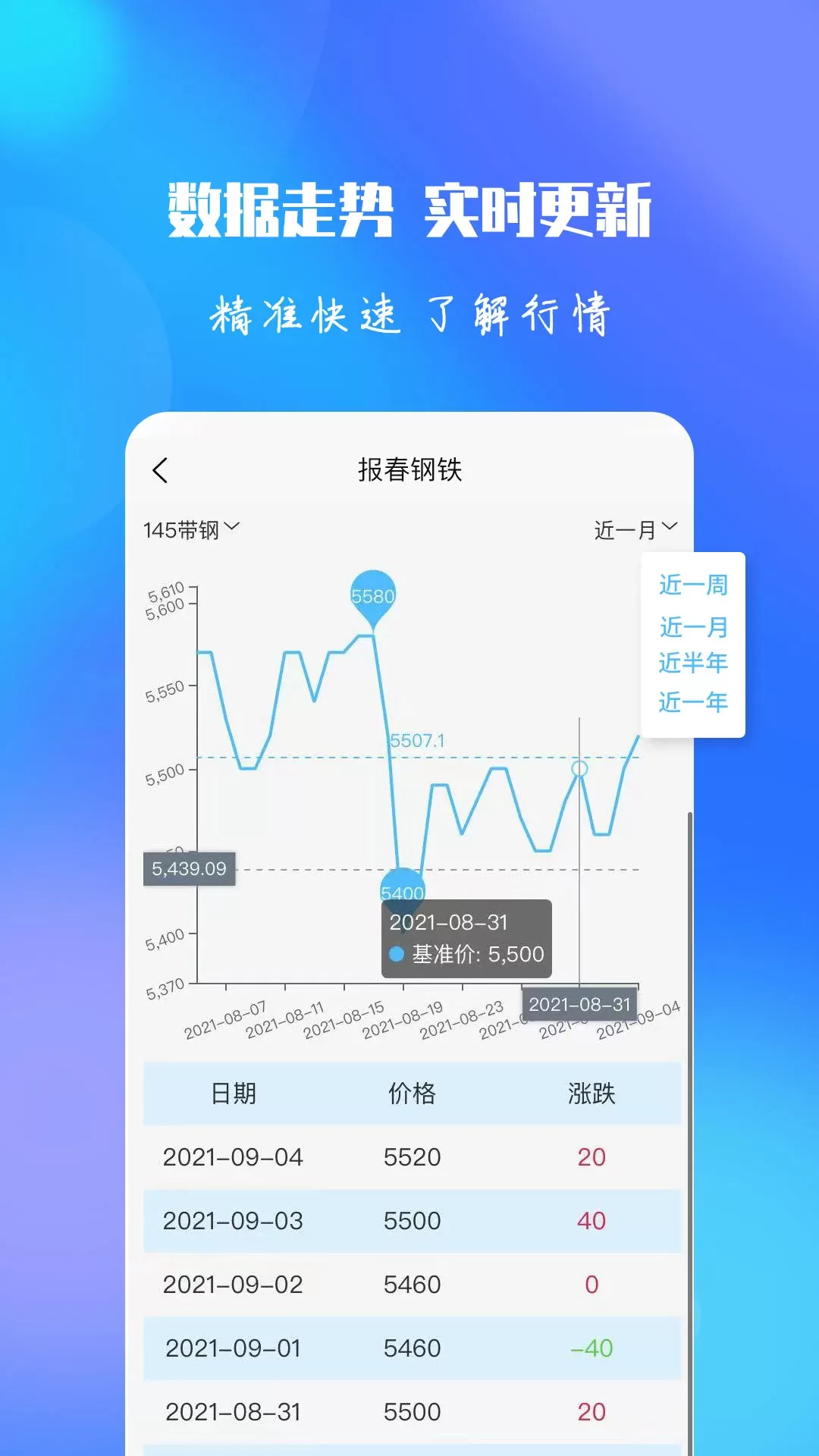 报春钢铁手机版下载