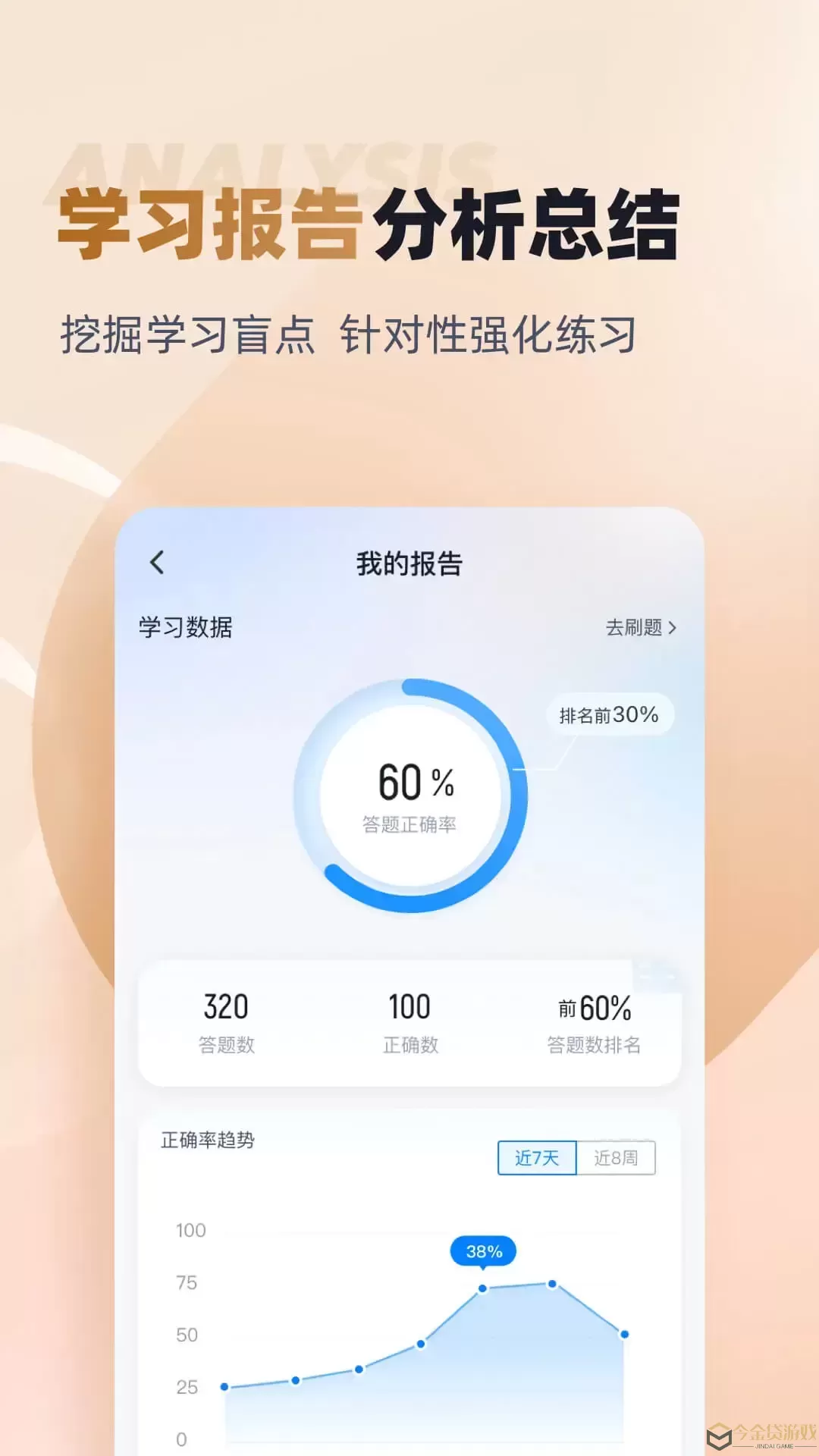 执业兽医考试聚题库app最新版