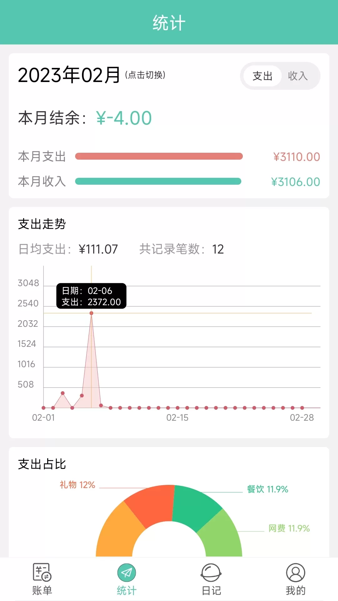 点滴记账本下载正版