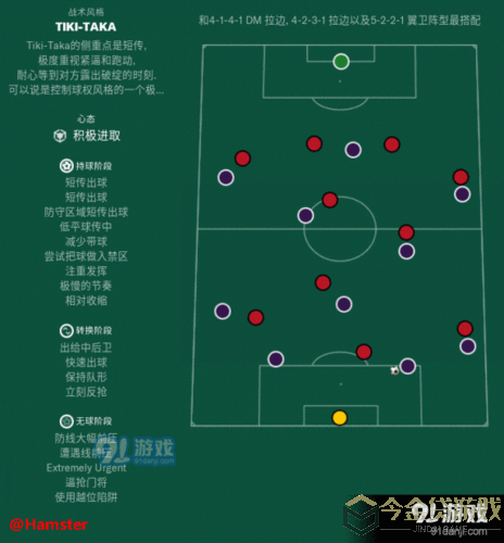 足球经理2012角球设置-足球经理2019角球战术