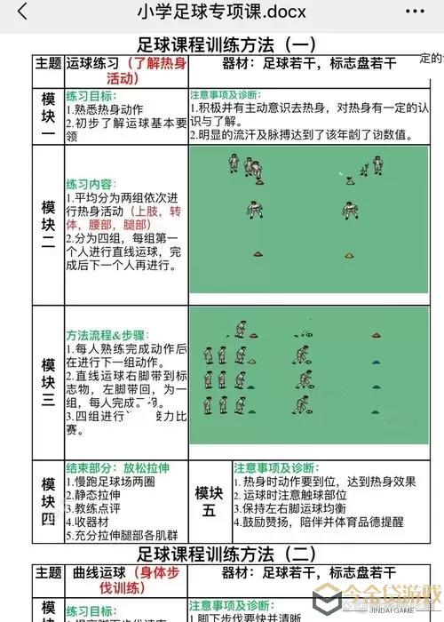 足球经理2012训练方法-足球经理2007训练法