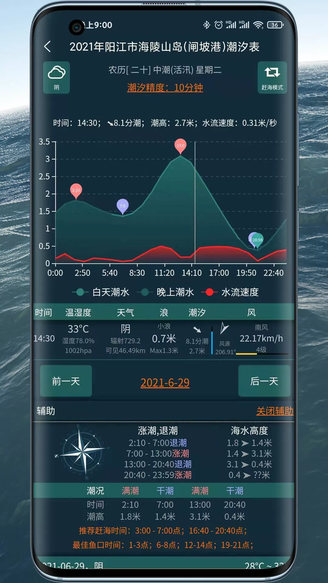 潮汐表精灵最新版本