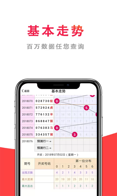 百度彩票平台app