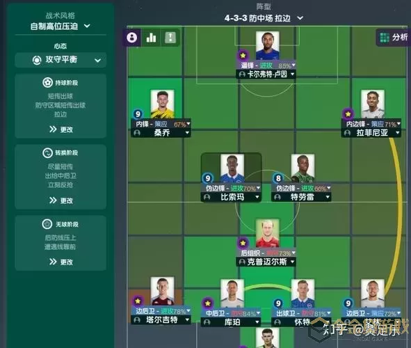 足球经理2012阵型-足球经理2012阵型攻略