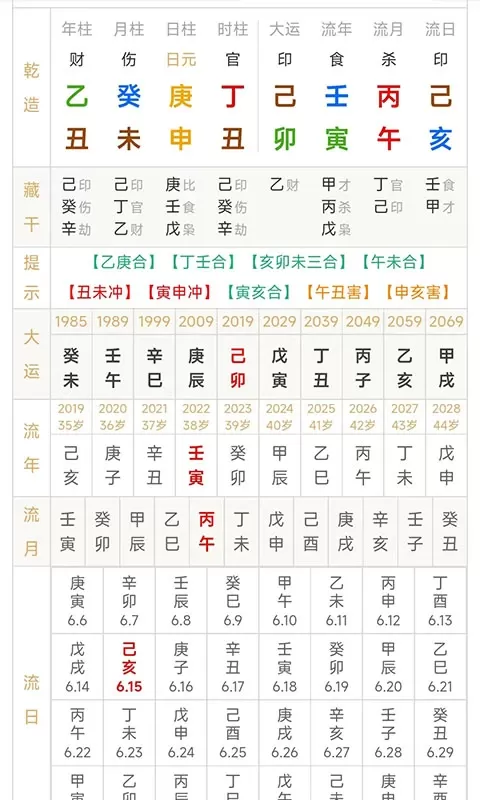 热卜八字排盘正版下载