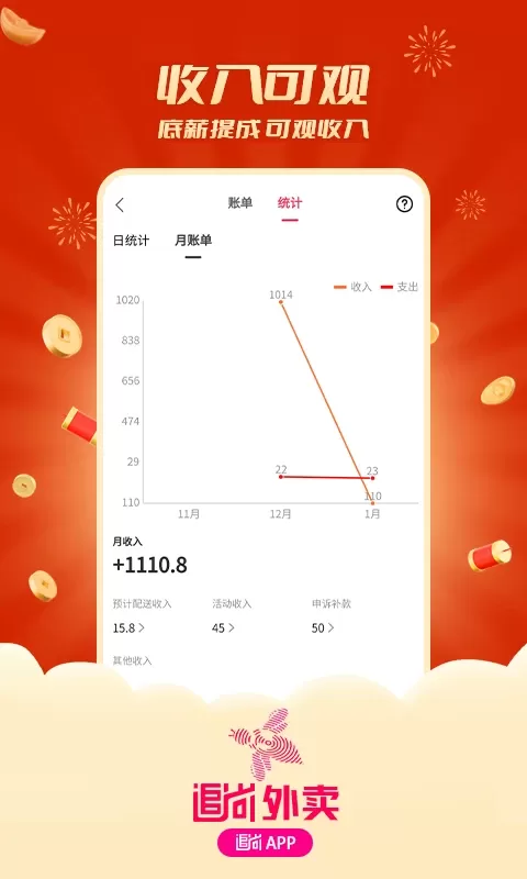 追尚骑手与上门下载官网版