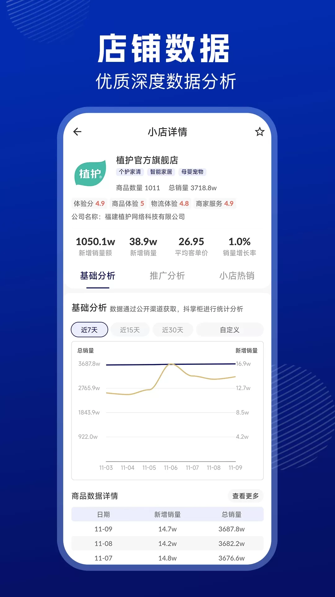 抖小店商家版下载app